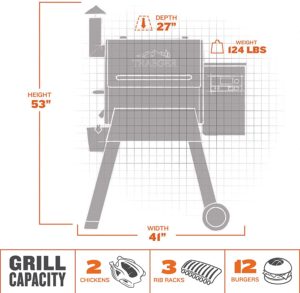 traeger grill diagram of capacity
